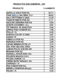 precios-1