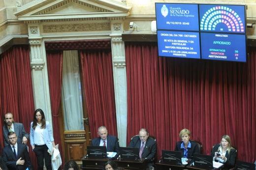 Photo of El Senado convirtió en ley el proyecto de Presupuesto 2016