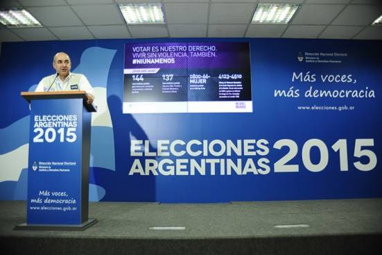 Photo of Balotaje: sortearon las horas de radio y tv para la campaña electoral