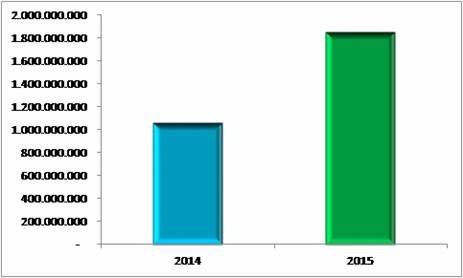 Photo of El respaldo del Estado bonaerense a las pymes fue el mayor en 20 años
