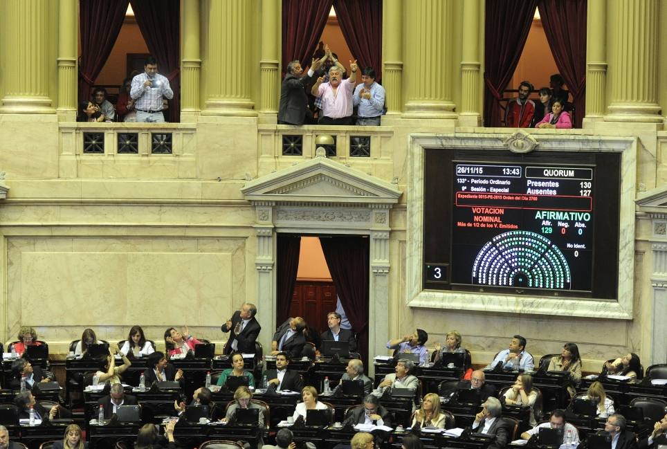 Photo of Diputados aprobó importantes leyes para los trabajadores