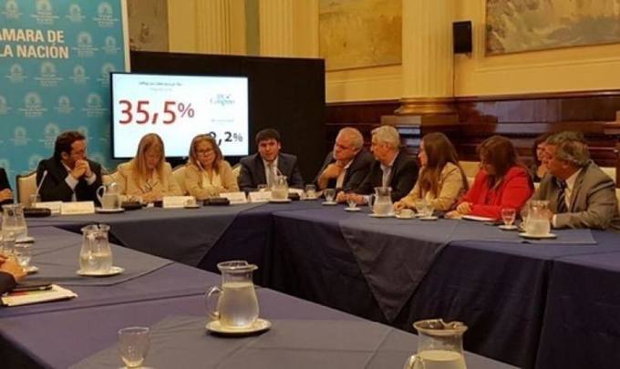 Photo of El Índice Congreso determinó que la inflación de abril fue la más alta desde 2002