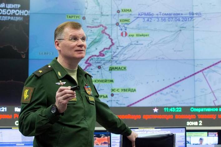 Photo of Cómo responderá Rusia al ataque de EE UU contra la base aérea siria