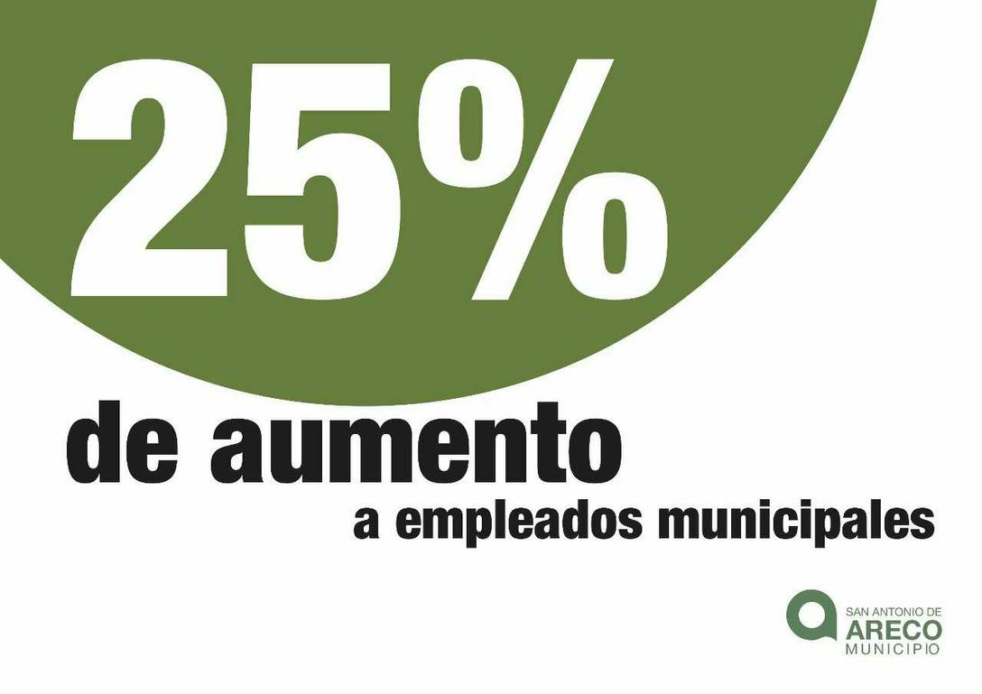 Photo of Areco: Durañona anuncio 25% de aumento salarial a empleados municipales