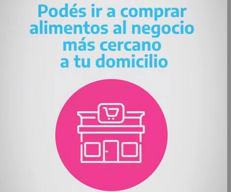 Photo of Guía audiovisual para compras de alimentos