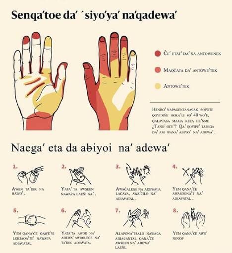 Photo of Coronavirus: Medidas de prevención en lenguas originarias