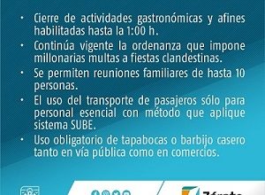 Photo of Zárate: No hay cambios en el distrito sobre las restricciones que estableció la Provincia