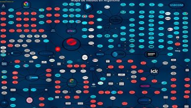 Photo of Nuevo mapa de medios 2021: alta concentración y mercado extranjerizado