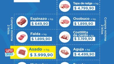 Photo of Acuerdo de precios en Brown: El asado a menos de $4 mil hasta el domingo 4 de febrero