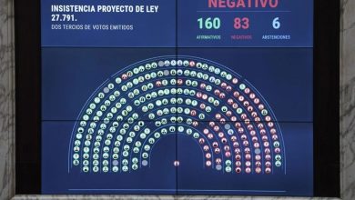 Photo of Veto a las jubilaciones: Itai Hagman denunció “compra de voluntades”