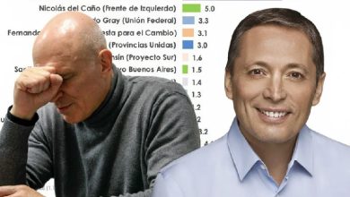 Photo of Intendente opositor se niega a la reimpresión de boletas libertomacristas