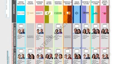 Photo of Justicia electoral advierte sobre desinformación en redes sociales