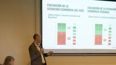 Photo of Encuesta: 6 de cada 10 usan la tarjeta para gastos corrientes