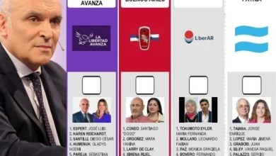 Photo of BSAS: Justicia electoral «es imposible garantizar el proceso para oficializar una nueva Boleta Única Papel»