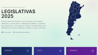 Photo of PLATAFORMA ABIERTA DIGITAL DE LA UBA SOBRE LAS ELECCIONES DEL 26