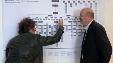 Photo of QUÉ DICE el BORRADOR de la REFORMA LABORAL: este es el PDF