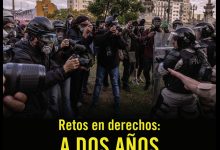 Photo of EL ESTADO DE LOS DERECHOS HUMANOS EN ARGENTINA