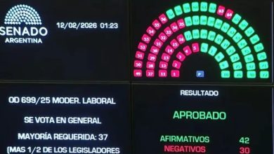 Photo of CGT: “La REFORMA LABORAL se APROBÓ porque CORRIÓ la BANELCO”