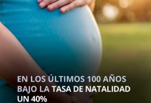 Photo of ACERCA DE LA BAJA DE LA NATALIDAD EN LA ARGENTINA CONTEMPORÁNEA