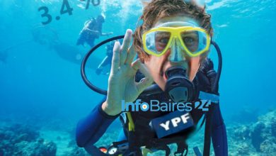 Photo of COMO PEDO DE BUZO: SIN CONTROL, LA INFLACIÓN FUE DE 3,4% EN MARZO