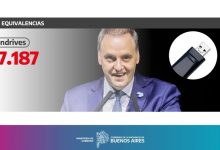 Photo of COMPARAN la DEUDA de MILEI con PBA: “MÁS de 35 MIL PENDRIVES de ADORNI”