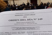 Photo of SÚPER RIGI: la LISTA COMPLETA de DIPUTADOS que VOTARON A FAVOR
