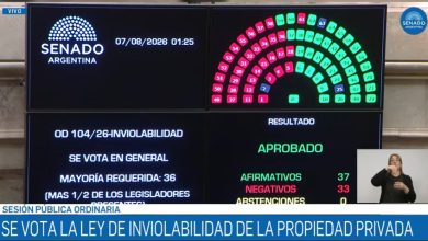 Photo of TODO JUNTO Y A LAS APURADAS: la trampa de discutir la propiedad privada como si fuera una sola cosa