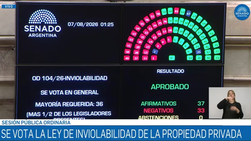 Senado-Propiedad-Privada