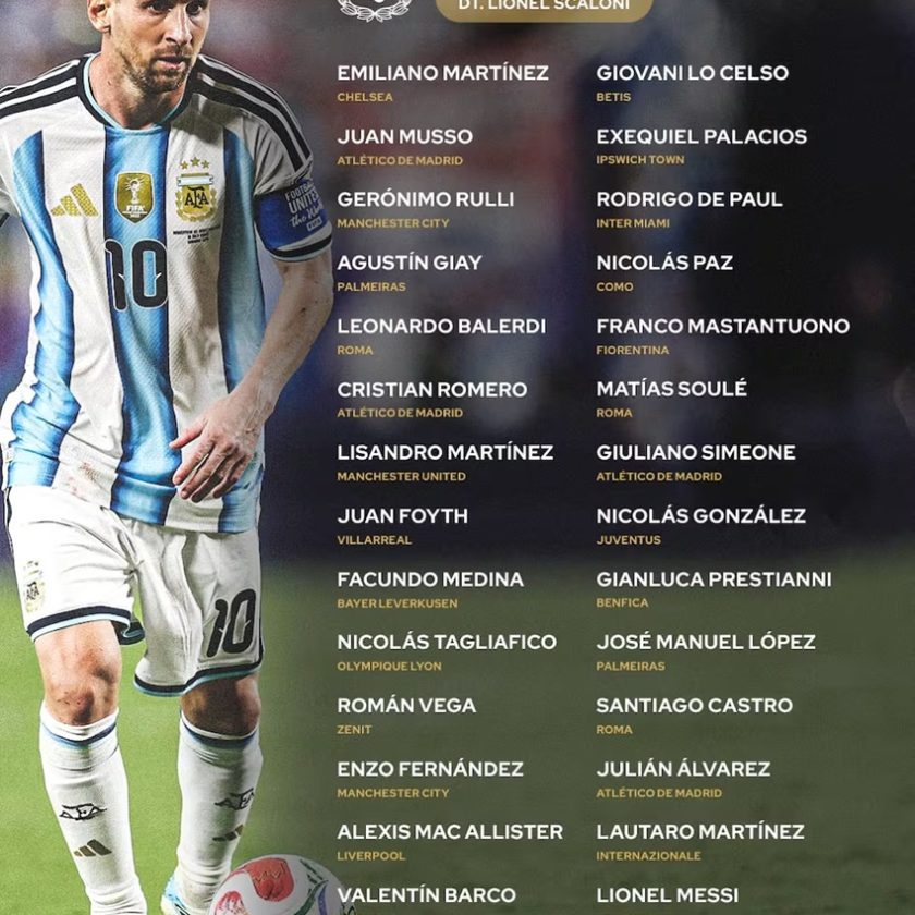 Selección-Argentina-lista-Convovados-Lionel-Messi